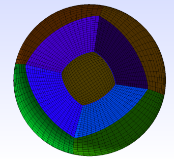 Sphere geometry and mesh for finite volume solver